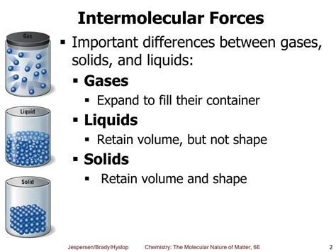 Ppt Chapter Intermolecular Attractions And The Properties Of