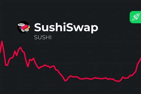 Sushiswap Sushi Token Price Prediction For 2021 2025