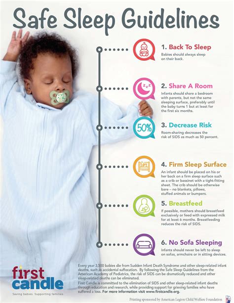 Safe Sleep Practices for Your Baby