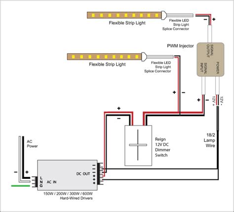 Mutiple Led Troffer Light Dimmer Wiring Diagram