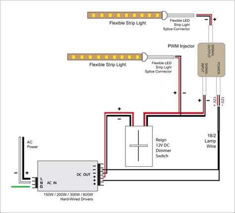 I would like to have a power switch which turns on the leds. Mutiple Led Troffer Light Dimmer Wiring Diagram