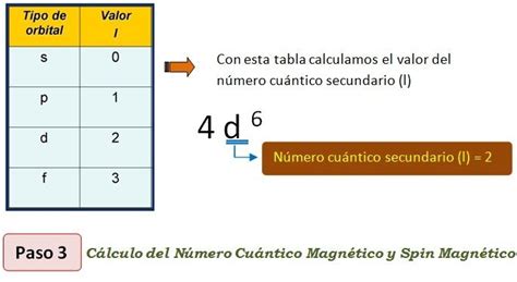 Quimica Quimica Inorganica Ejercicios Para Calcular Números