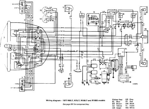 Honda del sol engine diagram. WIRING DIAGRAM FOR 2004 HONDA RECON ES - Auto Electrical ...