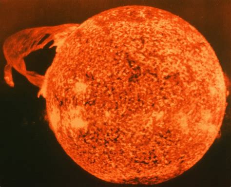 What Can People Learn About By Observing The Characteristics Of The Sun