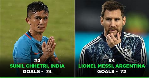 Meet The Top 11 Active International Goal Scorers In Football Right Now