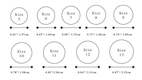 How To Measure Your Ring Size In The Stone Jewels