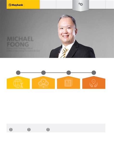 Maybank to be the leading financial services provider in indonesia. Maybank Annual Report 2014