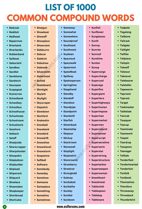 List Of Compound Words One Word