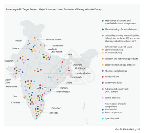 Indias Connectivity Infrastructure Tracking Status Of Keystone Projects