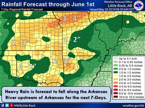 Weather Agency Predicts Historic Flooding Along Arkansas