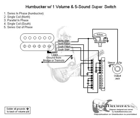 Humbucker Guitar Wiring Diagrams Wiring Diagram