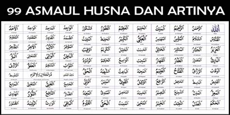 Importance Of Learning Asmaul Husna 99 Names Of Allah With Benefits