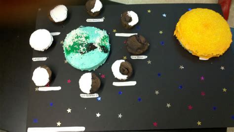 Bronxville Science Department Sixth Grade Moon Phase Model Project