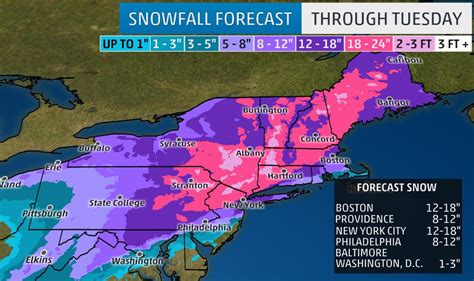 Winter Storm Stella May Cause Delays Quest Diagnostics