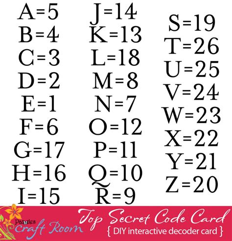 Secret Code Secret Code Coding Ciphers And Codes