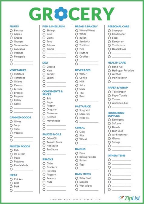 Free Printable Grocery List By Category