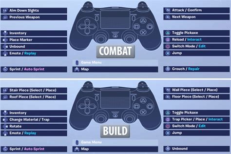 Fortnite Mobile Ps4 Controller Mapping Persingle
