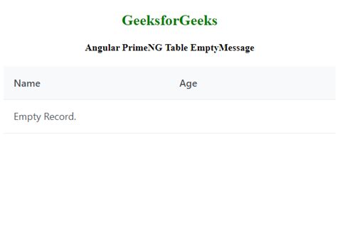 Angular Primeng Table Emptymessage Geeksforgeeks