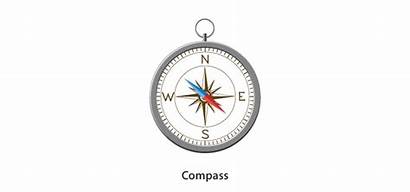 Class Science Compass Notes Fun Magnets Magnet