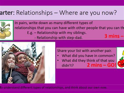 Yr 7 8 Sex And Relationships Lgbt History Assembly Teaching Resources