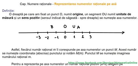 Clasa A Vii A Cap Numere Raționale Reprezentarea Numerelor