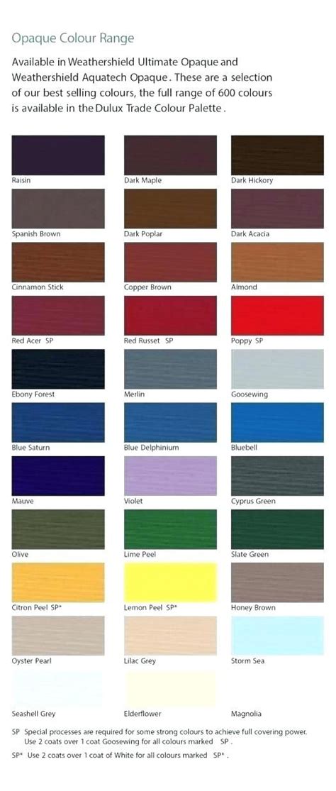 We strongly advise that you order your complete paint requirements simultaneously to ensure a uniform batch colour. Dulux Trade Paint Colour Chart 2020 in 2020 | Wall paint ...