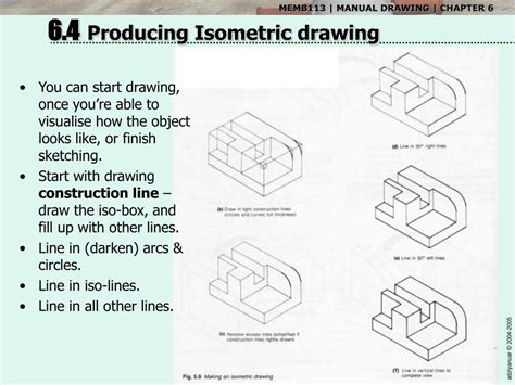 Ppt Isometric Projection Drawing Powerpoint Presentation Free
