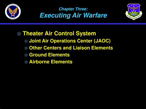 Ppt Air Force Doctrine Document 2 1 Air Warfare