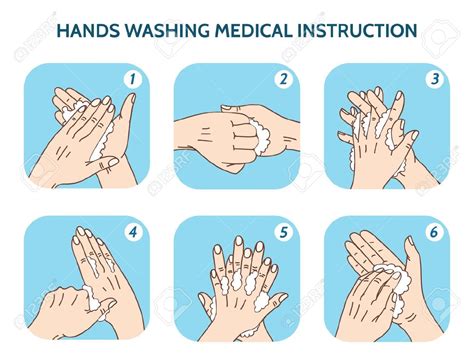 Handen Wassen Hoe Doe Je Het Goed Fysio De Hoofdzaak