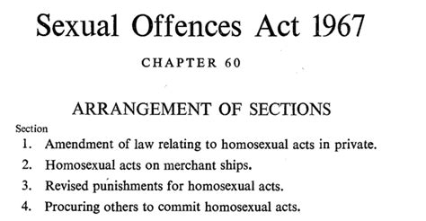The Sexual Offences Act 1967 Part 2 Wolfendens Silent Women