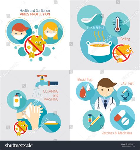 Health And Sanitation Infographics Cleanness Contagious Disease