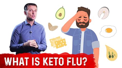 What Is Keto Flu Dr Berg YouTube