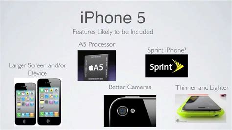Iphone 5 Release Dates New Features And More Youtube