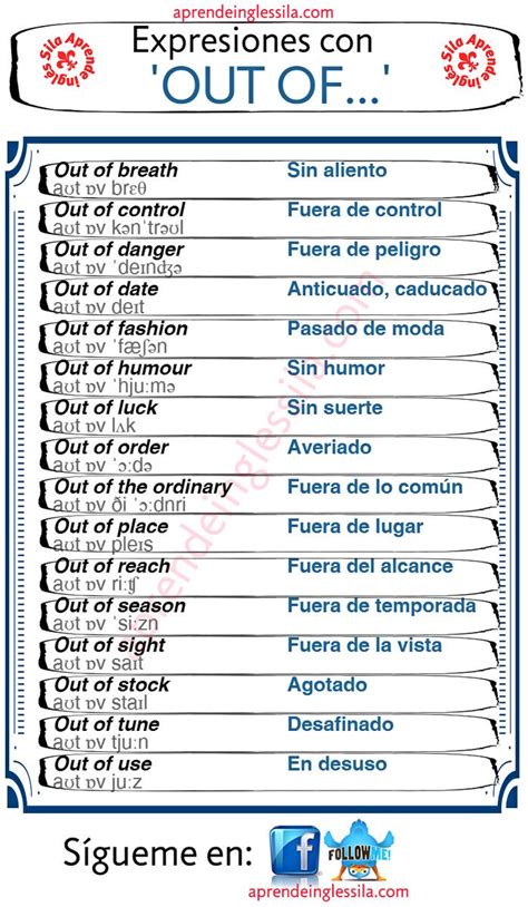 Pin By Dayamis Vilela On Ingles Learning Spanish How To Speak