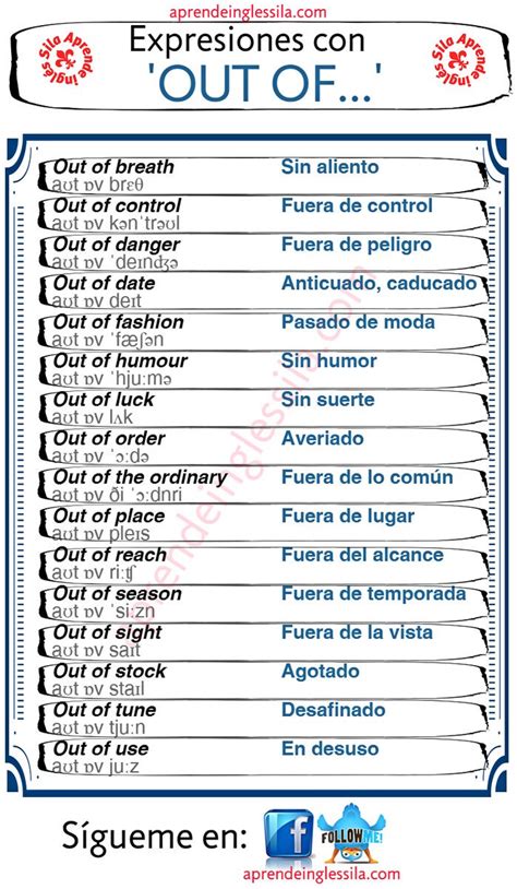 Top Trending 10 Ejemplos De Actividades Escolares En Ingles Y Espaã±ol