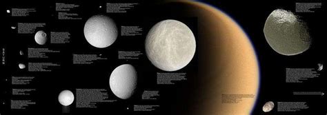 Saturns Moon Rhea