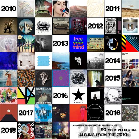 My Top 50 Most Influential Albums From The 2010s Jonathan Aryeh Wayne