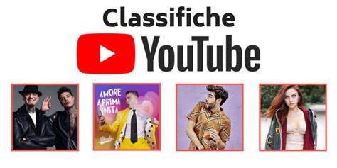 Classifiche Youtube Settimana 25 Sono Di J Ax And Fedez Annalisa E
