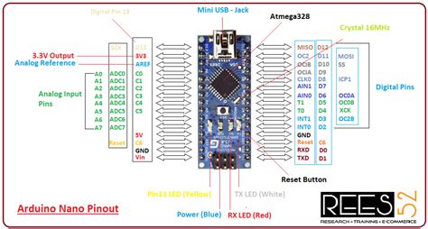 Nano V30 Atmega328 Ch340g 5v 16m Micro Controller Board For Arduino