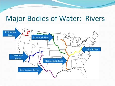 Major Bodies Of Water Locations Diagram Quizlet