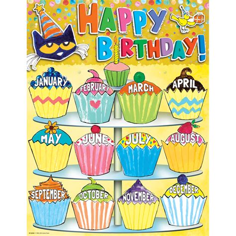 Pete The Cat Happy Birthday Chart Tcr62008 Teacher Created Resources