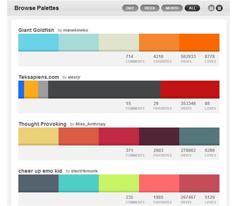 Pigment Of The Imagination How To Choose Powerpoint Color Schemes