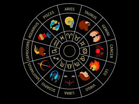 Horoscope Today Here Are The Astrological Predictions For June 28