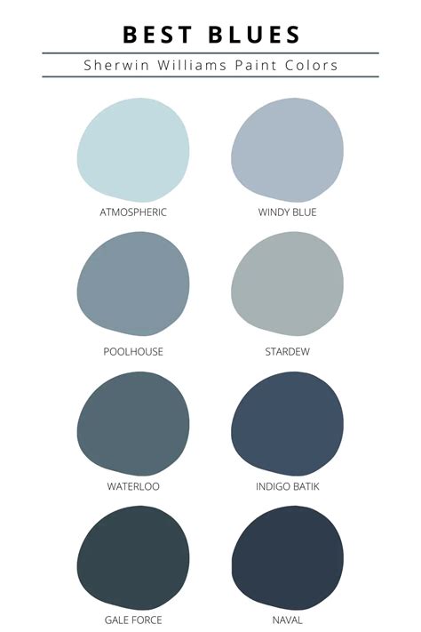 How To Choose The Best Sherwin Williams Blue Paint Colors Of