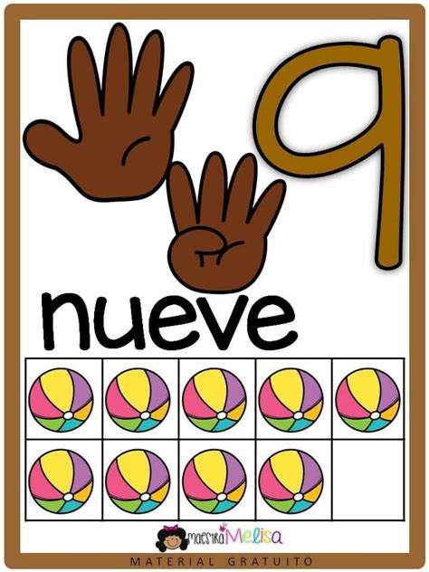 A Printable Poster With Hands And Numbers To Spell The Letter P For Nueve