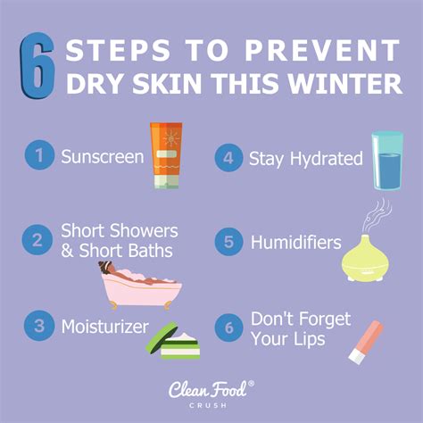 How To Stay Hydrated In The Winter Clean Food Crush