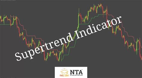 Supertrend Indicator What Is How To Use Formula Strategy Nta®