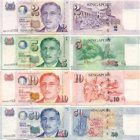 ᐈ how much is rm1【one】 malaysian ringgit in singapore dollar? Jual JUAL SINGAPORE DOLLAR di lapak Sendal jepit bali ...