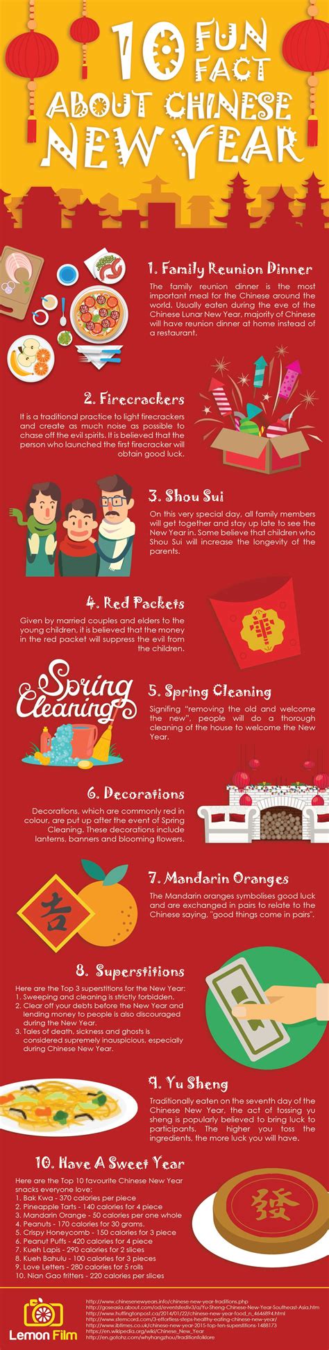 10 Fun Facts About Chinese New Year Infographic Chinese New Year