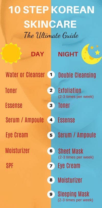 The Ultimate 10 Step Korean Skincare Routine Guide That Will Bring You